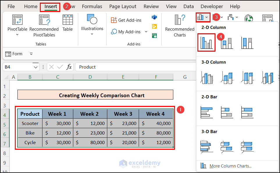 Insert a Column Chart to Create Weekly Comparison in Excel