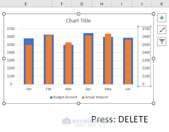 Use Bars to Create a Budget vs Actual Chart