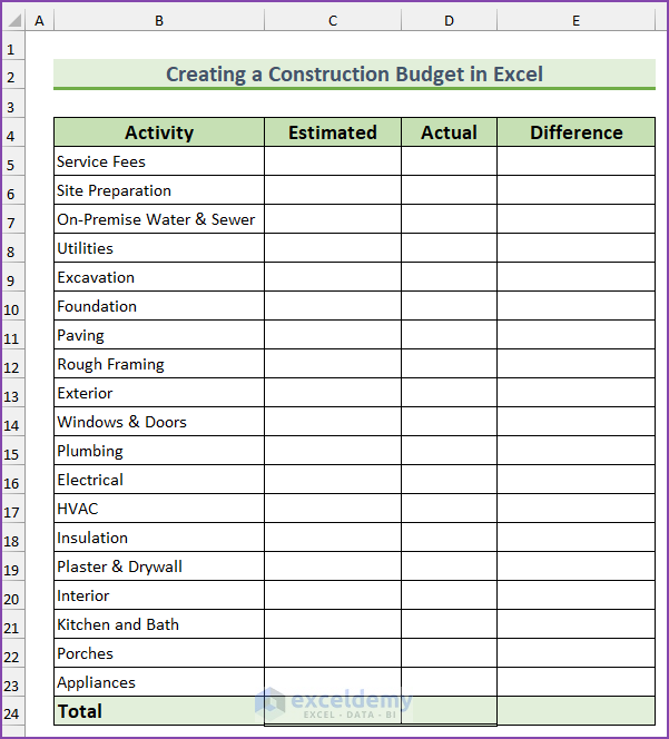 Setting Up Dataset to Create a Construction Budget in Excel