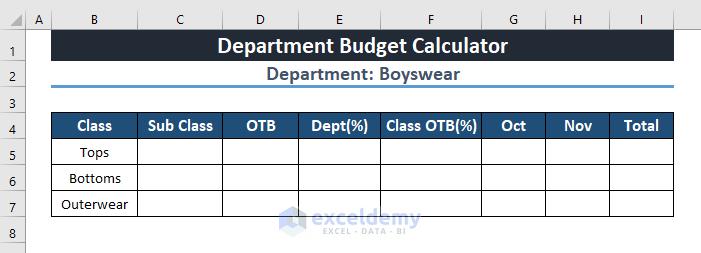 Factors to create Department budget in Excel