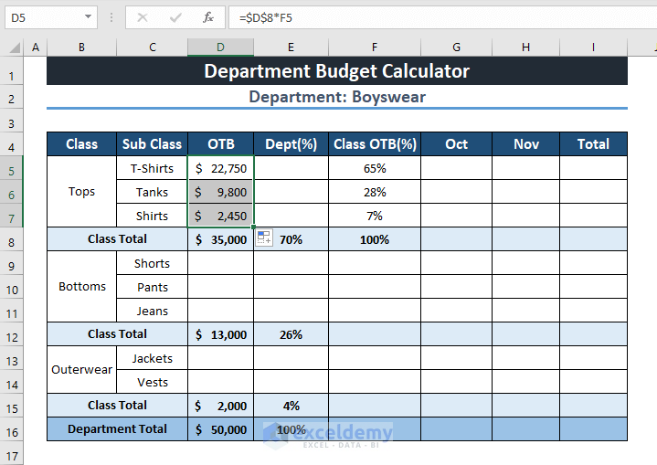 Budget for Subclass t Create Budget in Excel