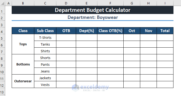 Sub Classes in excel to Create a Department Budget