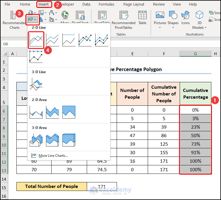 Inserting percentage polygon in excel