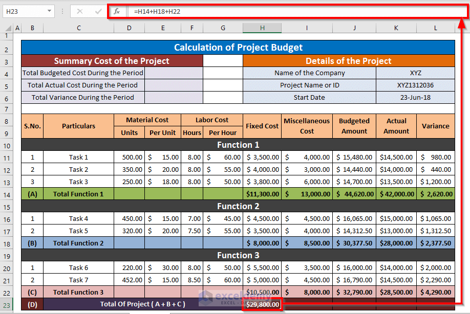 Calculate Project Budget