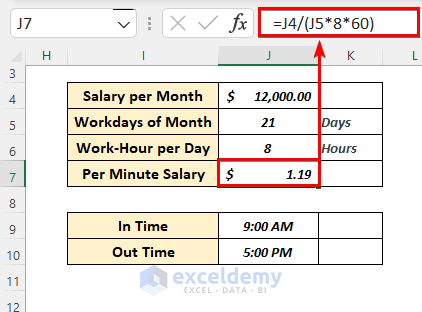 Calculate per Minute Salary of an Employee