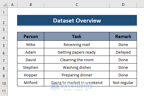 Dataset to Edit Comment in Excel