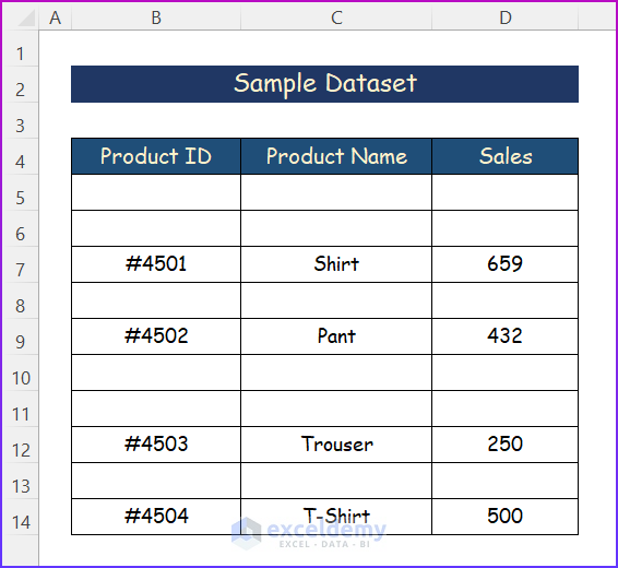 Sample Dataset for How to Fill Blank Cells with Value Below in Excel