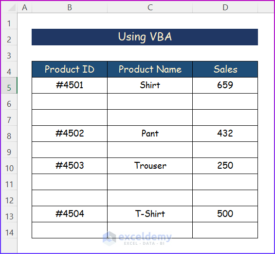 Sample Dataset for How to Fill Blank Cells with Value Above in Excel by Using VBA