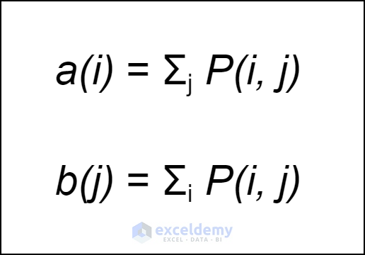Formula to Calculate Marginal Probability Distribution