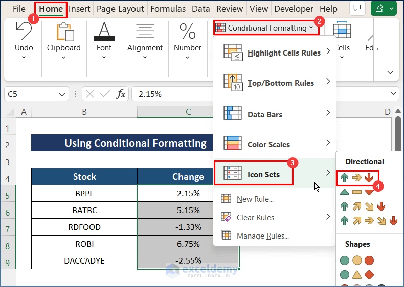 Using Conditional Formatting to Insert Red Arrow in Excel Cell