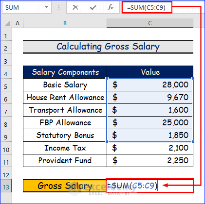  Calculating Gross Salary to Make Futura Salary Calculator in Excel