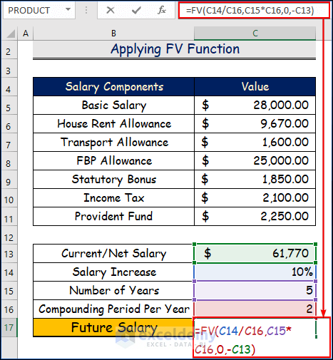 Applying FV Function to Make Future Salary Calculator in Excel