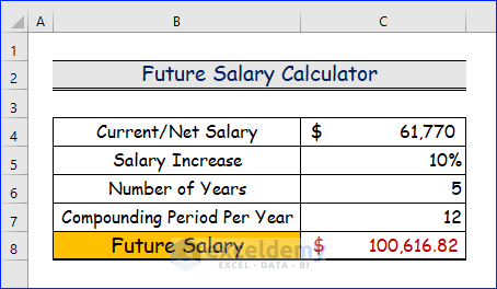 Future Salary Calculator in Excel