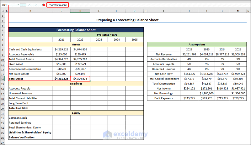forecasting balance sheet in excel computing the Total Asset