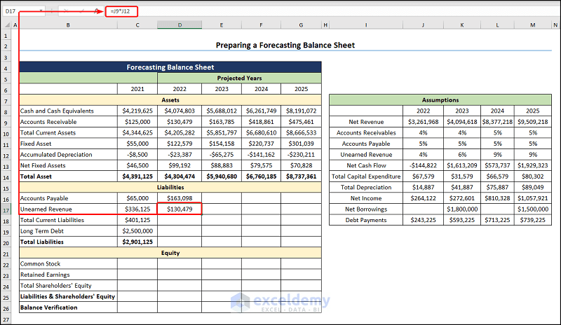 forecasting balance sheet in excel obtain Unearned Revenue