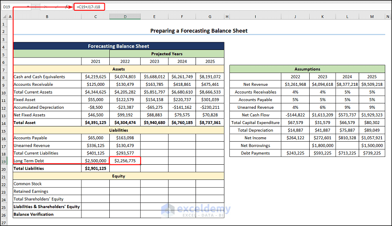 forecasting balance sheet in excel get the 2022 long term debt