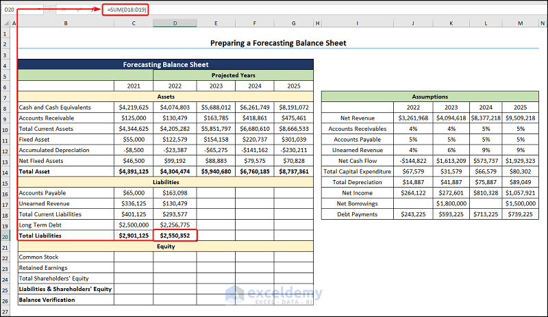 forecasting balance sheet in excel obtaining all the liabilities