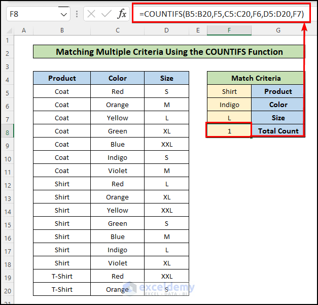 Using the COUNTIFS Function to Match Multiple Criteria from Different Arrays in Excel