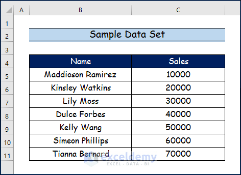  Handy Approaches of How to Middle Align in Excel