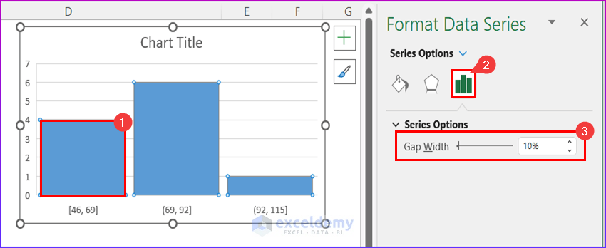 Format Data Series to Plot Histogram in Excel