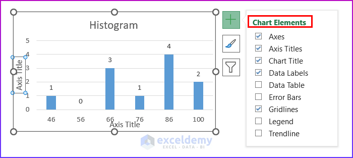 Plotting Histogram in Excel