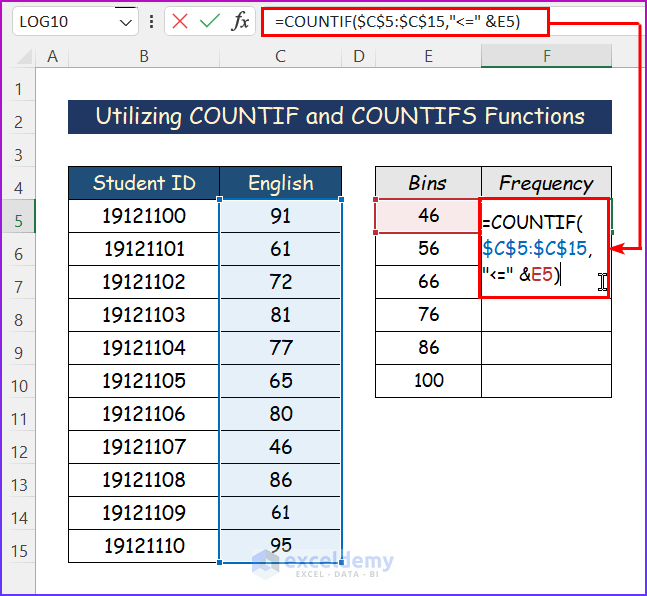 Utilizing COUNTIF Function to Plot Histogram in Excel