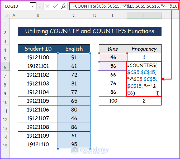 Utilizing COUNTIFS Function to Plot Histogram in Excel