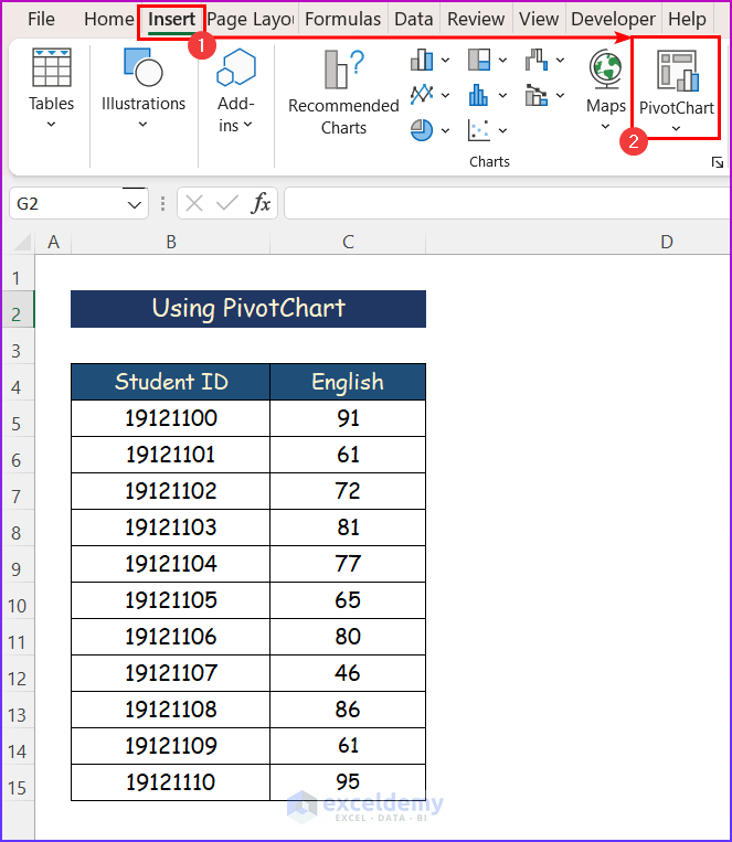 Using PivotChart on How to Plot Histogram in Excel