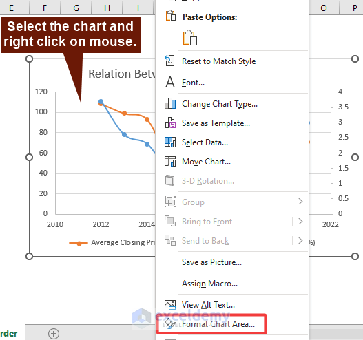 Right-click on the mouse, and then select Format Chart Area…