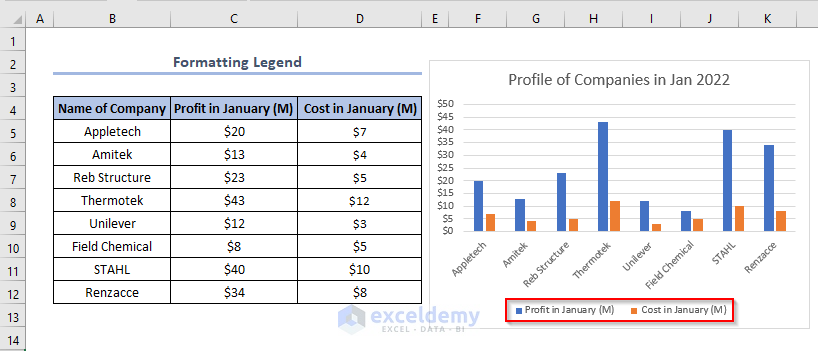 How to Format Legend in Excel