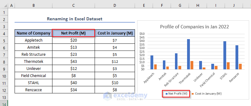 how to rename legend in excel