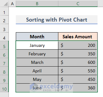Sort Column Chart in Descending Order with Excel Pivot Chart