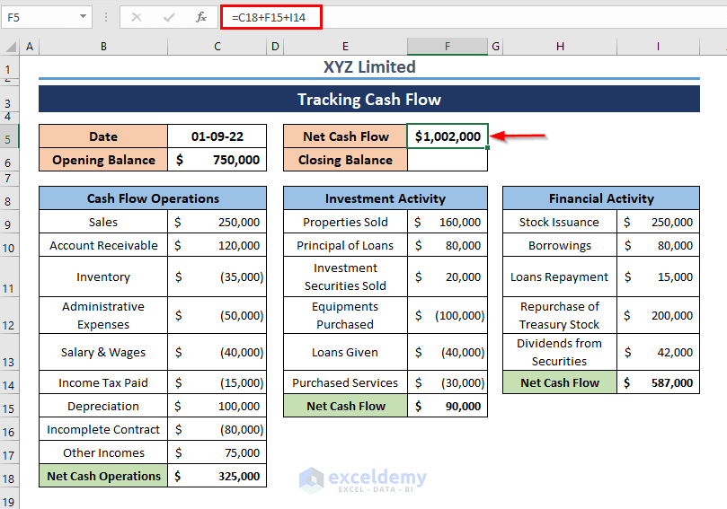 Net Flow to Track Cash Flow in Excel
