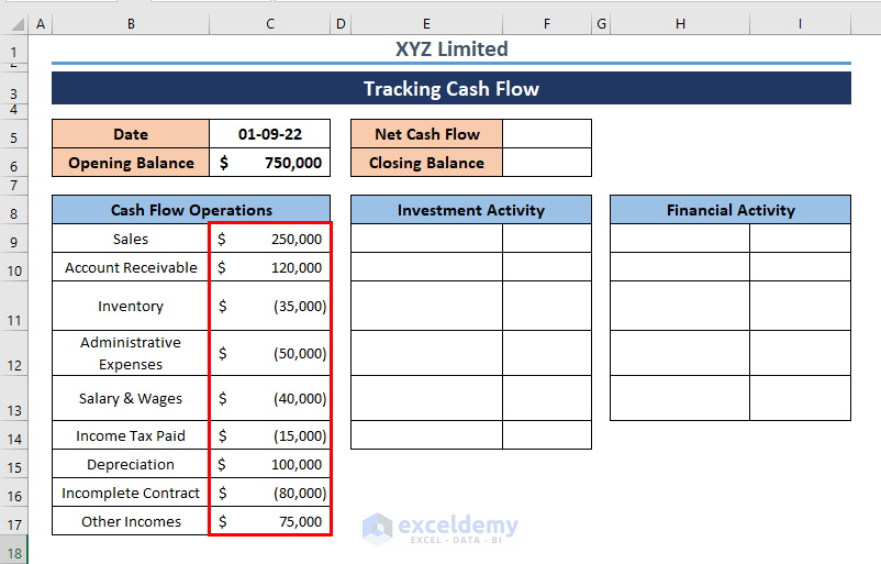 Input Amount to Track Cash Flow of Operations