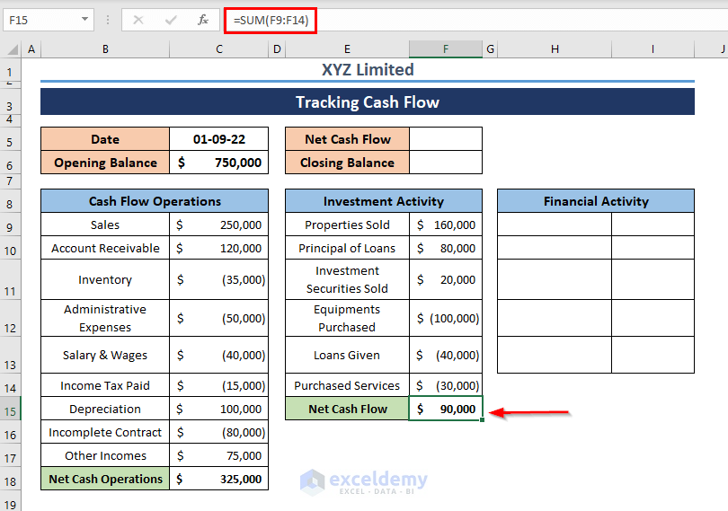Total Investment Activity to Track Cash Flow in Excel