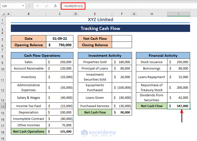 Total Financial Activity to Track Cash Flow in Excel