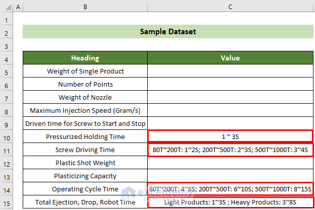 Sample Dataset to Create an Injection Molding Cycle Time Calculator in Excel
