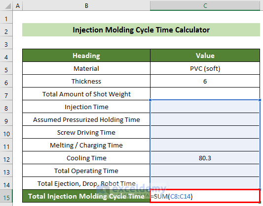Formula to Calculate the Total Injection Molding Cycle Time