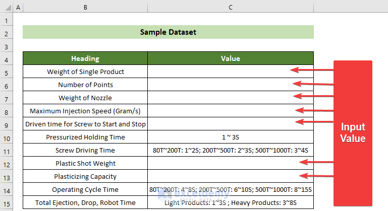 Input the Required Values in Sample Dataset to Create an Injection Molding Cycle Time Calculator in Excel