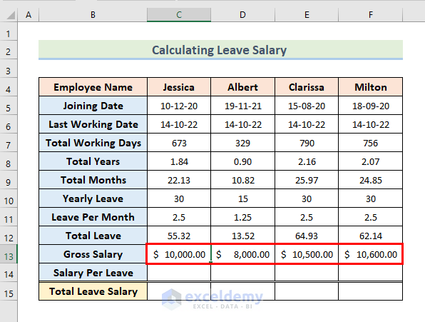 Leave Salary Calculation