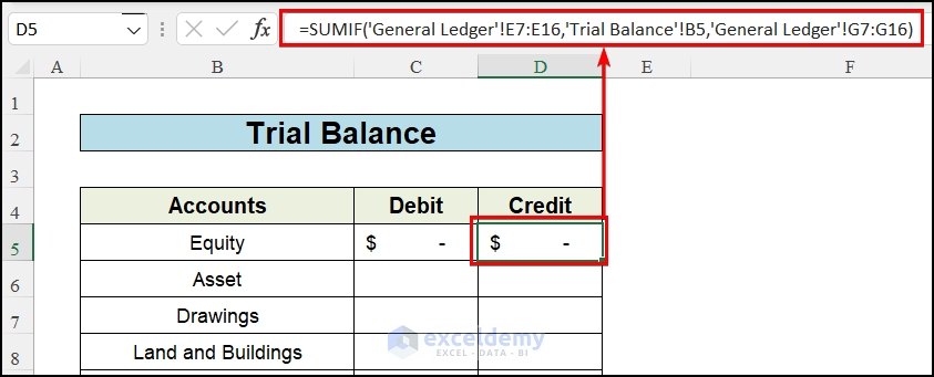 Using SUMIF function to calculate total credit