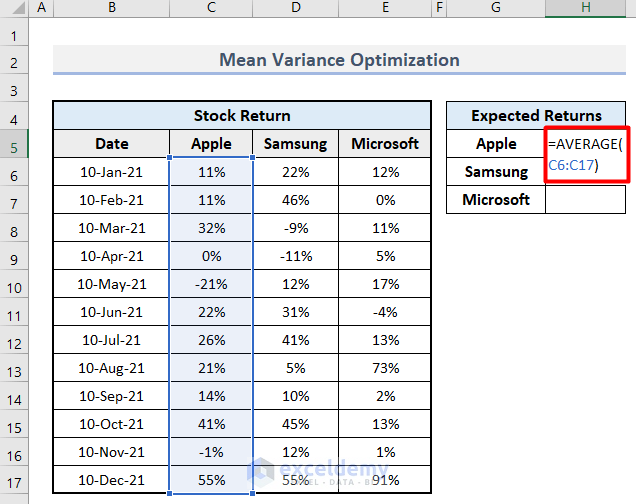 Calculate Expected Return