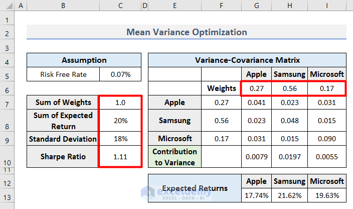 Mean Variance Optimization in Excel