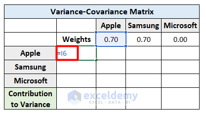 Calculate Variance-Covariance Matrix