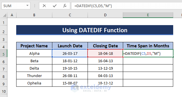DATEDIF function to Find Number of two Months Between Dates in Excel