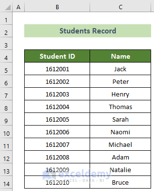 Students' Records Dataset