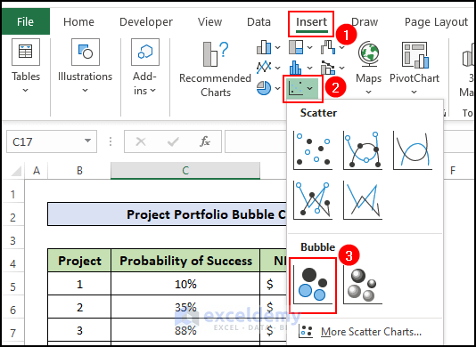 Inserting Bubble Chart in Excel