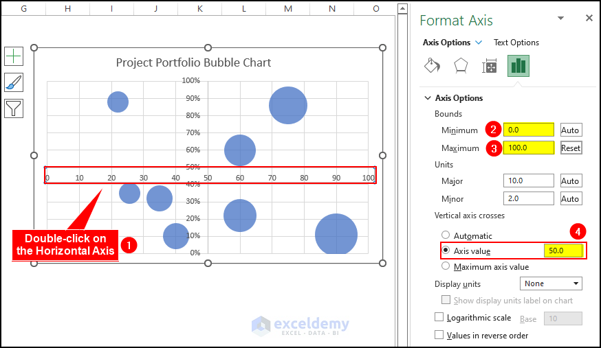 formatting horizontal axis of bubble chart