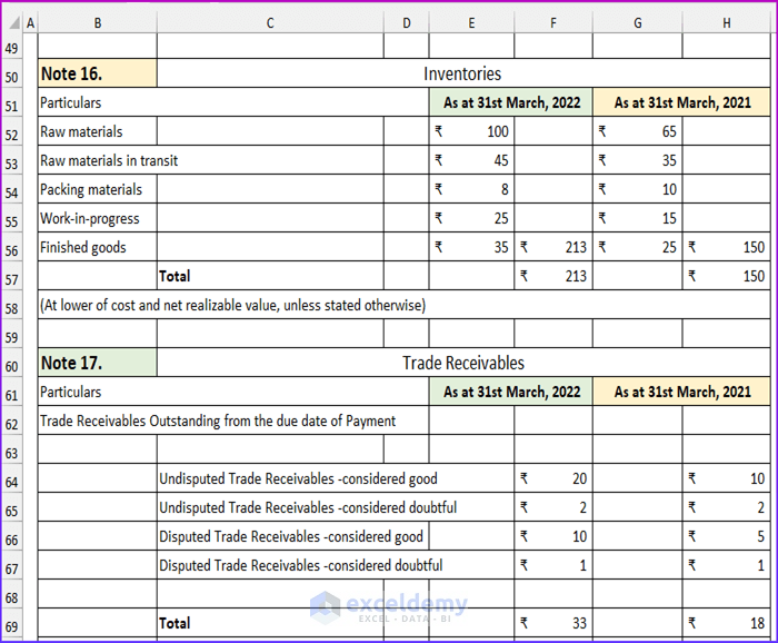 Note 16,17 to Create Revised Schedule 3 Balance Sheet Format in Excel with Formula