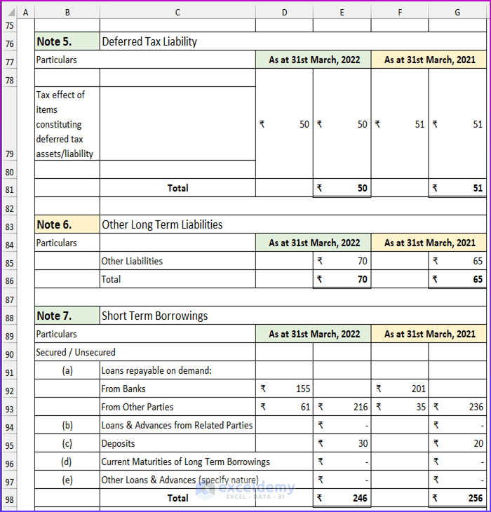 Notes 5,6,7 to Create Revised Schedule 3 Balance Sheet Format in Excel with Formula